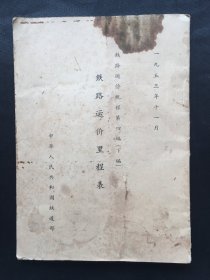 1953.年铁路运价里程表