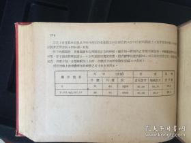 50年代，苏联材料规范摘要.