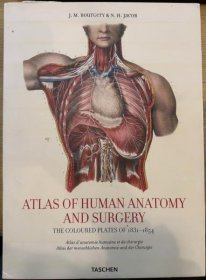 可议价 ATLAS OF HUMAN ANATOMY AND SURGERY ATLAS OF HUMAN ANATOMY 与 SURGERY 12041020xcxg