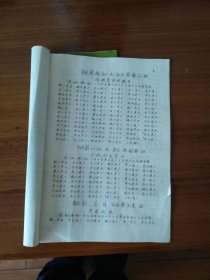 中国象棋对弈选局【广东省队对汕头市队】1975