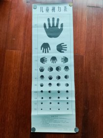 儿童视力表 （手形图）