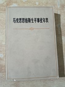 马克思恩格斯生平事业年表