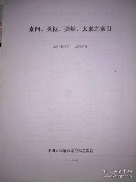 素问、灵枢、类经、太素之索引【拍前请询问卖家是否有货，否则不发货】