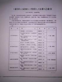 素问、灵枢、类经、太素之索引【拍前请询问卖家是否有货，否则不发货】