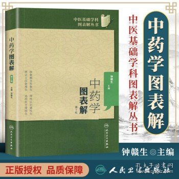 中医基础学科图表解丛书·中药学图表解（第2版）