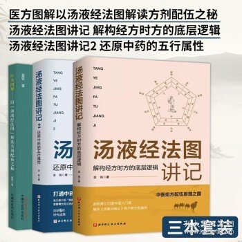 医方图解 : 以“汤液经法图”解读方剂配伍之秘