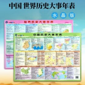 【2张水晶版】中国世界历史大事年表 43cm×59cm 中国世界历史长河地图 大事年表 历史变迁图