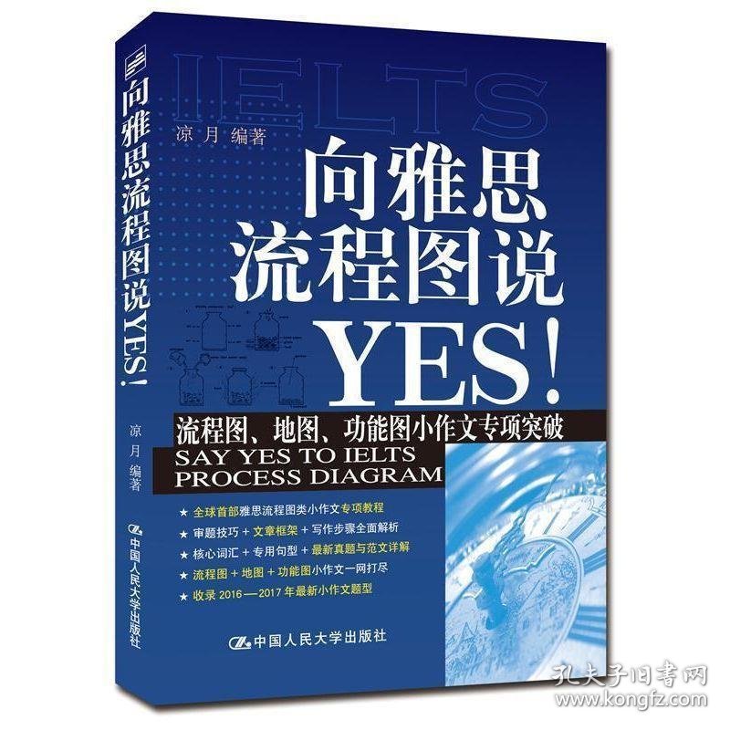 向雅思流程图说YES！