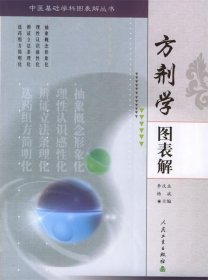 方剂学图表解