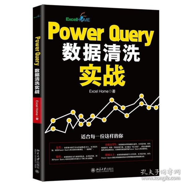 PowerQuery数据清洗实战