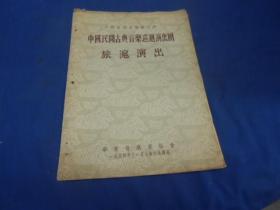 （老戏单）节目单：中国民间古典音乐巡回演出团旅沪演出（1954年 华东音乐家协会）王方亮、李延松、秦鹏章、管平湖、查阜西、蒋凤之、刘凤桐、冯子存、赵春亭 等等（3张6页）如有瑕疵请看实物图片。品相以实物图片为准，请藏友自鉴，免争议！