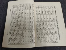 4册】台湾寺庙文化-一至四