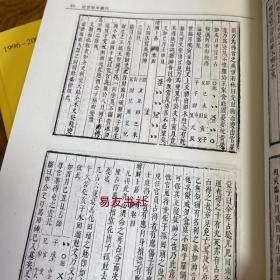 故宫珍本丛刊415-421含梅花易数 增删卜易 太乙数统宗大全 奇门等