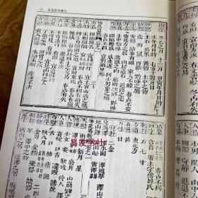 故宫珍本丛刊415-421含梅花易数 增删卜易 太乙数统宗大全 奇门等