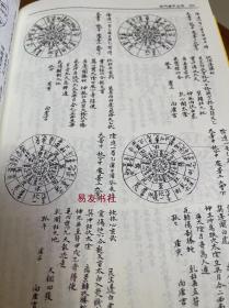 故宫珍本丛刊（426-433）含 奇门遁甲统宗 阴阳五要奇书 诹吉新书