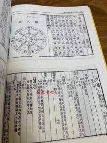 故宫珍本丛刊（426-433）含 奇门遁甲统宗 阴阳五要奇书 诹吉新书