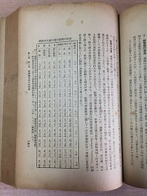 满洲经济年报 1933年版 / 满铁经济调查会编（现货包快递）