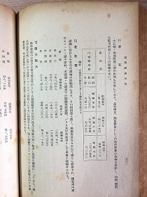 满洲经济年报 1933年版 / 满铁经济调查会编（现货包快递）