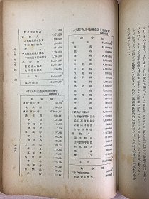 满洲经济年报 1933年版 / 满铁经济调查会编（现货包快递）