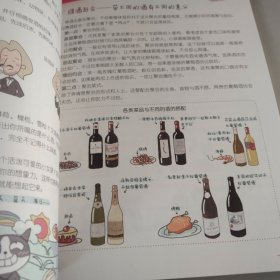 葡萄酒的品格