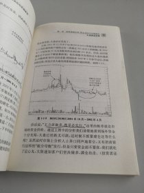 K线黄金定律