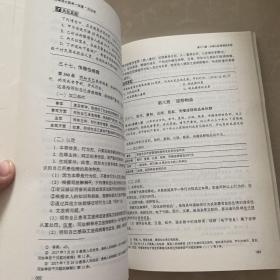 2022众合法硕车润海考研法律硕士联考一本通刑法学