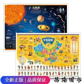 【一套】中华民族地图+太阳系地图.