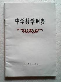 中学数学用表