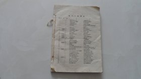 教育学讲义——山东师范学院（50年代黑草纸印刷）