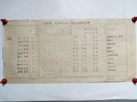 江苏省197X年高等学校统一招生录取新生名册《中国画》