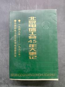 北京电信工会45年大事记