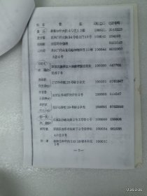 油印征集太岳史料北京联系人名单