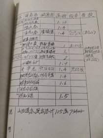 山西日报县志一览表