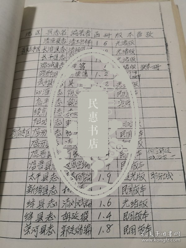 山西日报县志一览表