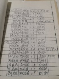 山西日报县志一览表