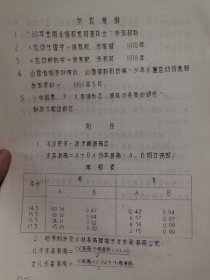 山西省第二届体育科学学术论文报告会:700例身高预测验证