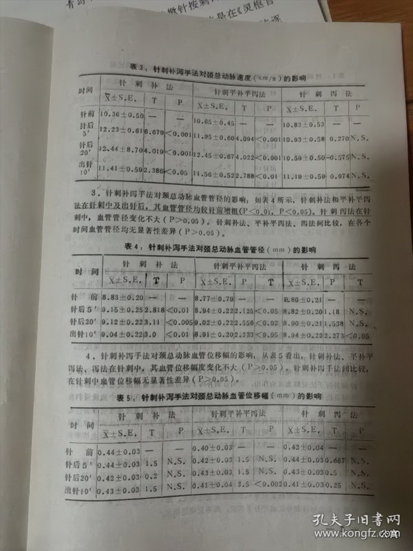 针刺提插补泻手法对缺血性脑血管病患者脑血流量的影响