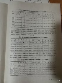 针刺提插补泻手法对缺血性脑血管病患者脑血流量的影响