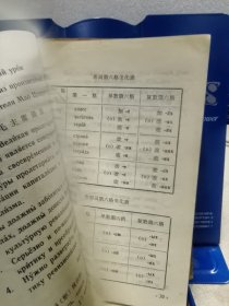 山西省初中试用课本：俄语 第二册