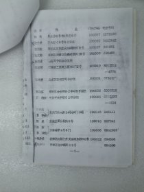 油印征集太岳史料北京联系人名单