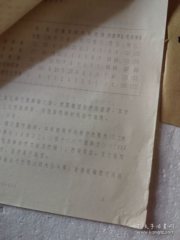 非药物疗法中医学术资料：竹管疗法400例疗效观察