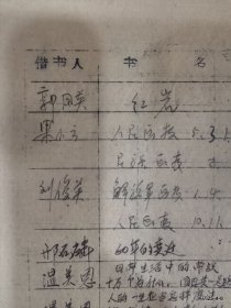 山西晋剧团借书记录簿: 梁小云 侯学骞 陈柱,吕荣贵,邢石麟,郭凤英 刘俊英 温美恩等借书记录和还书的记录本