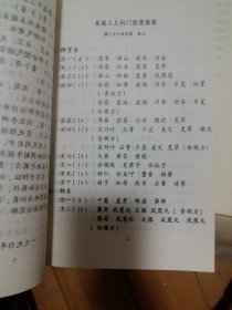 吴真人研究会医学组参加第一次年会暨学术讨论会 论文专辑(一)