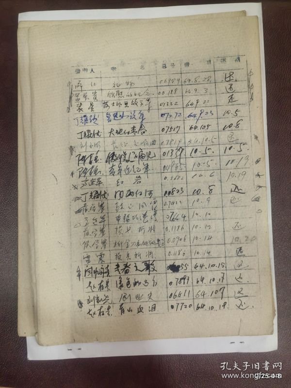 点击查看原图 山西晋剧团借书记录簿: 梁小云 侯学骞 陈柱,吕荣贵,邢石麟,郭凤英 刘俊英 温美恩等借书记录和还书的记录本