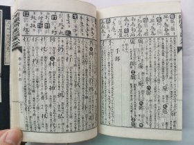 1897年（明治30年 光绪2年）近藤元粹著《 鳌头篆隶草 新撰会玉篇大全》（上中下）线装和刻 原函原装 3厚册全！全汉文日本汉字古字典，每页上栏为汉字篆隶草诸体，下栏为字的解释。近藤元粹，字纯叔，别号萤雪轩主人。(1850-1922)，官至南州外史，是日本著名的儒学家、汉学家。藏书甚丰，博览超群。对中国历代诗学更是用力颇深。尺寸：15.5厘米*11.8厘米*7.5厘米