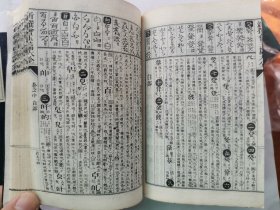 1897年（明治30年 光绪2年）近藤元粹著《 鳌头篆隶草 新撰会玉篇大全》（上中下）线装和刻 原函原装 3厚册全！全汉文日本汉字古字典，每页上栏为汉字篆隶草诸体，下栏为字的解释。近藤元粹，字纯叔，别号萤雪轩主人。(1850-1922)，官至南州外史，是日本著名的儒学家、汉学家。藏书甚丰，博览超群。对中国历代诗学更是用力颇深。尺寸：15.5厘米*11.8厘米*7.5厘米