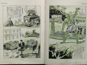 1930年（昭和5年）日本漫画家 北泽乐天著 《乐天全集 第一卷》硬精装 16开本一册全！北泽乐天画的明治到昭和年间反应社会现状和问题的作品集。尺寸:  26厘米*19.5厘米