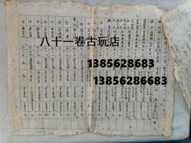 【孔网孤本】1945年（民国34年）手抄《介休县政府工作人员一览表》一张！收录介休县县长张懋卿、政务秘书贾学俭、民政科长任庆忠、教育科科长任建都等的籍贯、学历、经历、任职日期等。尺寸：长36*宽28厘米