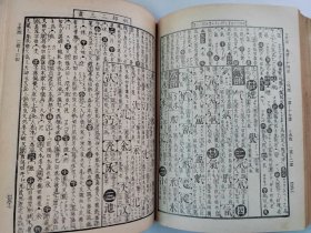 1905年（明治38年 光绪10年）毛利贞斋著《增续会玉篇大全》和刻 一厚册全！日本汉字古字典。尺寸：15.5厘米*11.8厘米*7厘米