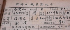 民国国立云南大学、东吴大学、沪江大学、安徽大学“昂觉民”教授1951年教师登记表一份（毛笔加印鉴）